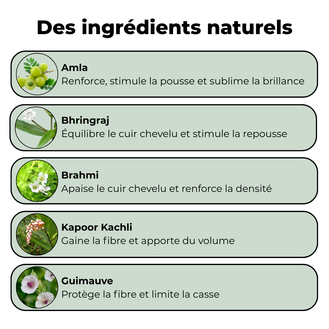 Cure Repousse Active