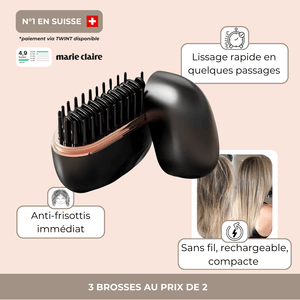 Brosse MiniLiss