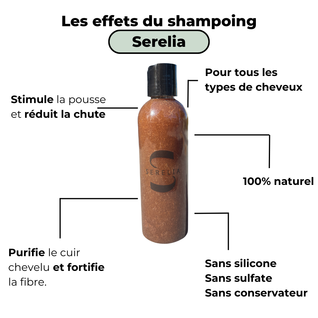 Shampoing repousse active