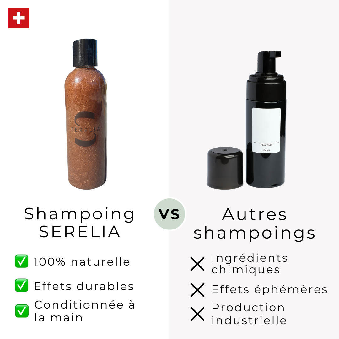 Shampoing repousse active