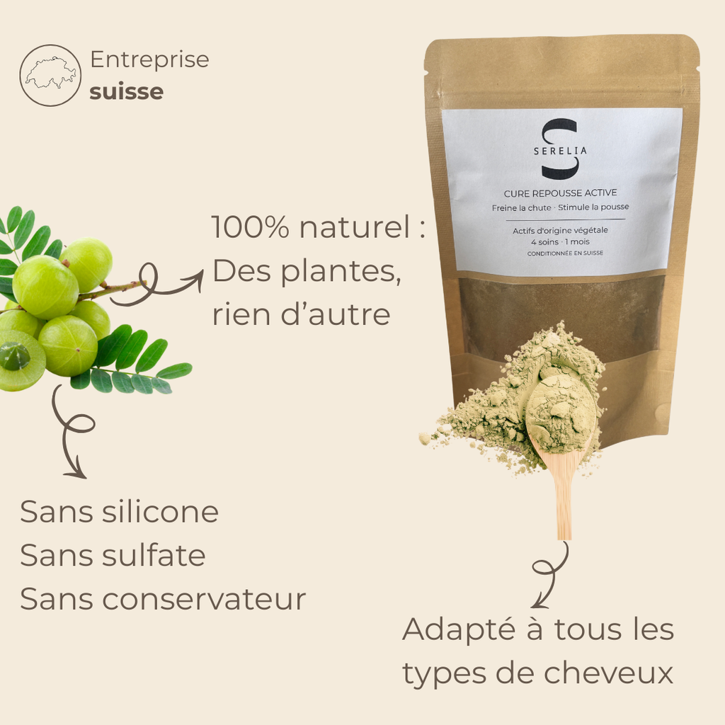 Cure Repousse Active