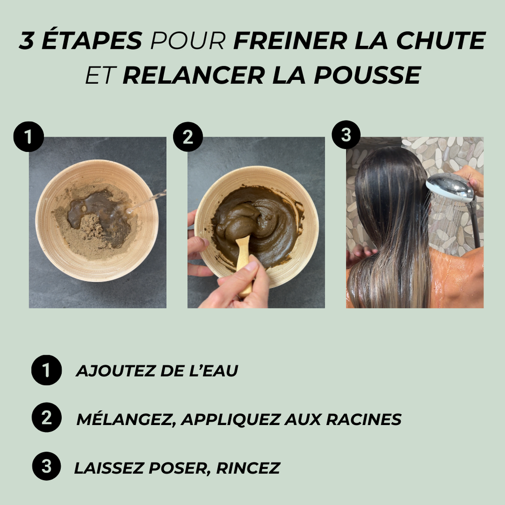 Cure Repousse Active