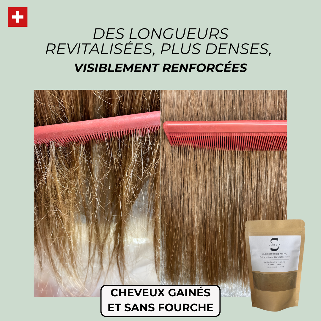 Cure Repousse Active